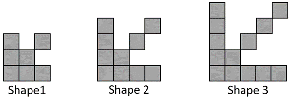 Three different patterns as Shape 1, Shape 2 and Shape 3.