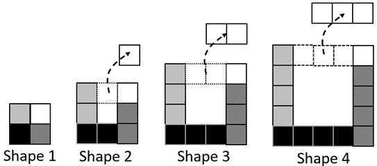 Four diagrams showing the number of squares in a pattern.