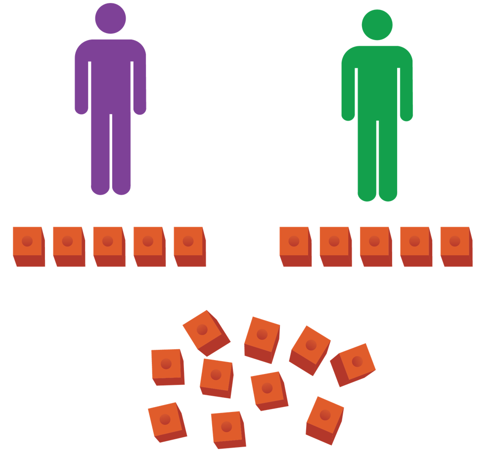 Anticipating the result of equal sharing
