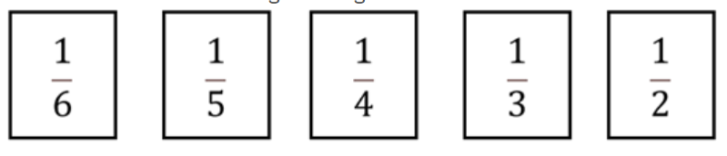 Five cards of fractions such as 1/6, 1/5, 1/4, 1/3, and 1/2.