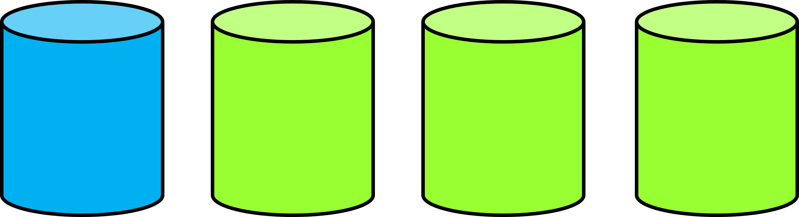 1 blue cup and 3 green cups, the blue cup represent units of blueberry juice and the green cup represent units of apple juice. (Ratio 1:3).