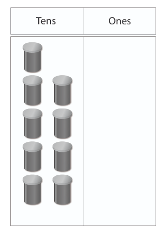 Adding and subtracting multiples of ten