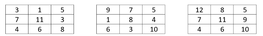 3 bingo cards showing 9 different numbers each in their own box.