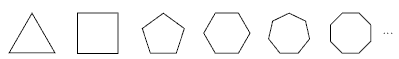 Shapes in increasing order according to number of sides and vertices.