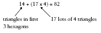 Multiplication showed in steps.