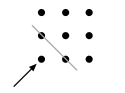 A grid of nine dots showing mirrored over two counters.