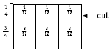 Grid showing a whole made up of twelfths, quarters, and thirds. 