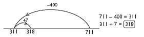 Number line measuring between 311 and 711. 