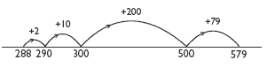 Number line measuring between 288 and 579.