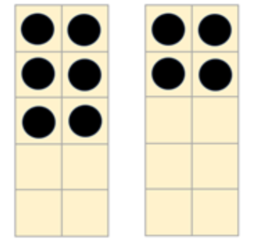 Two tens frames with ten black counters.