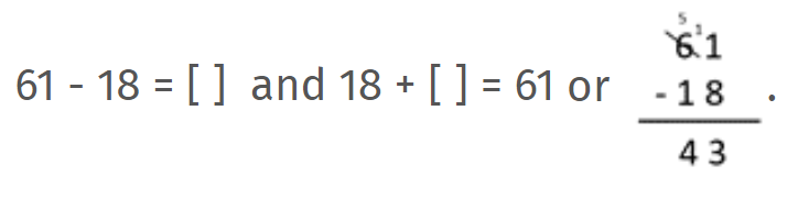 Visual representation of long subtraction.