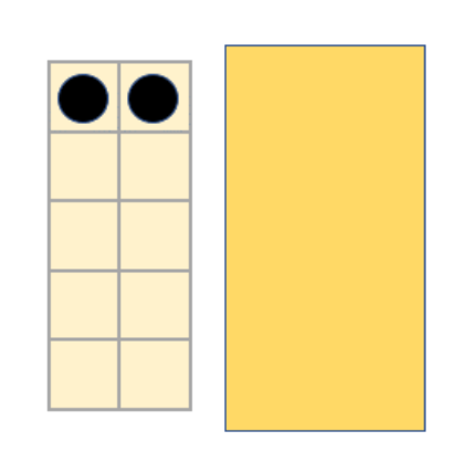 2 tens frames. One frame shows 2 counters and one frame is concealed.