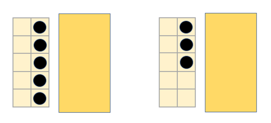 Two sets of ten frames. The first set has 5 in the frame, and the second frame concealed. The second has 3 in the frame, and the second frame concealed.