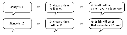 Six speech bubbles with the following dialogue. Sidney is 3, in 6 years he'll be 9 so Mr Smith will be 3 x 9 -27. He is 30 now! Sidney is 10, in 6 years he'll be 16, Mr Smith will be 48 making him 42.