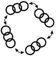 Four sets of chains connected forming a circle.