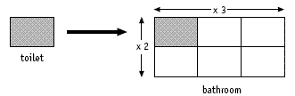 A physical model of a comparative area of a toilet and bathroom.