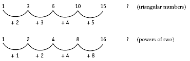 A difference technique to analyse number sequences.