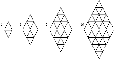 Four groups of triangles stacked together to make a larger triangle, in groups of 1, 4, 9 and 16. 