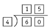 A long division equation of 4 divided by 60 (equalling 15). 