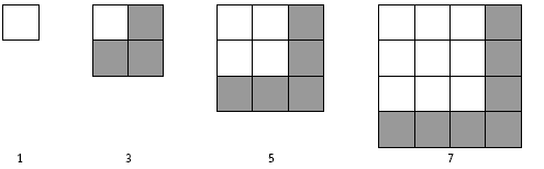 Four squares (1, 3, 5, 7) in order according to number of extra blocks inside it.