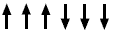 A set of arrows in line showing three up arrows and three down arrows.