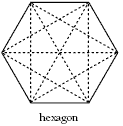 Hexagon with vertex points highlighted. 