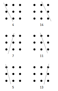 Six sets of grid of nine dots showing positioning of mirroring.