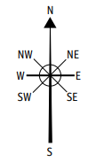 A compass made of arrows and lines. 