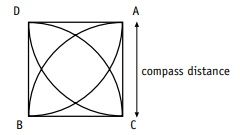 Square with compass.