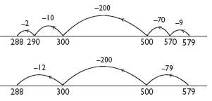 Two number lines measuring between 288 and 579.