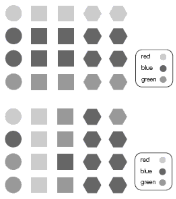 Fractions in room 7