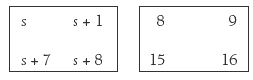 Two grid arrays.