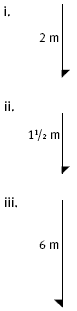 Three different measurements of flag poles.