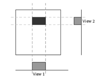 A bird's eye view diagram consisting of a rectangle on a page, drawn from south and east views.