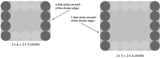 Two table mats of circles: 2 x 4 + 2 x 3 circles, 2 x 5 + 2 x 4 circles.