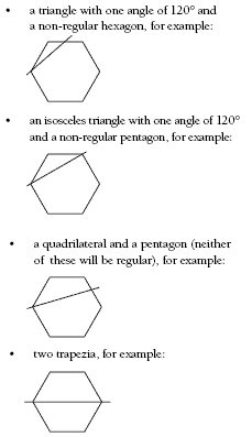 4 hexagons with cuts forming different angles and shapes.