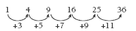 Difference between numbers that form a odd number sequence.