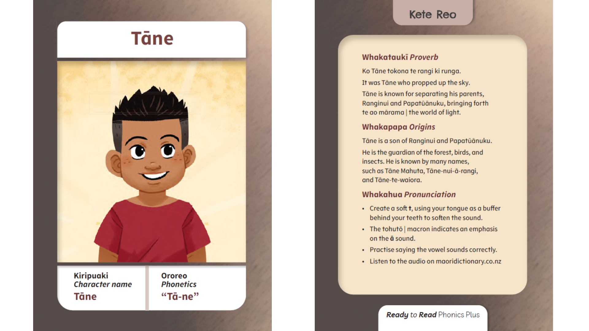 Preview of Te-Reo Maōri Kete Card Front and Back