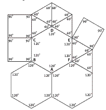 Diagram with the angles, 60o, 90o , or 120o. A = 360o, B = 330o, C = 360o, D = 360o, E = 330o and F = 360o.