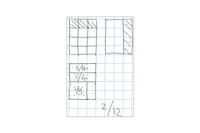 An area diagram of the share for each crew member.