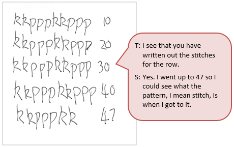 A handwritten set of direction instructions accompanied by a text box depicting the conversation between student and teacher.