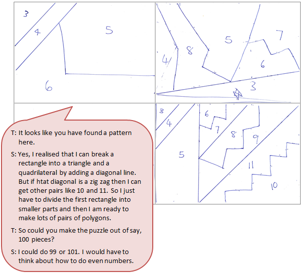 A puzzle made from irregular shapes accompanied by a text box depicting the conversation between student and teacher.