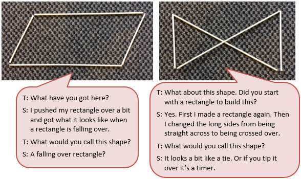 Creating different polygons and describing the polygons using features and properties. Accompanied by a handwritten set of direction instructions accompanied by a text box depicting the conversation between student and teacher.