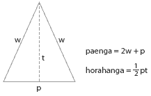 He whakaahua e tautoko ana i ngā ākonga kia whai māramatanga ki ngā mahi pāngarau 