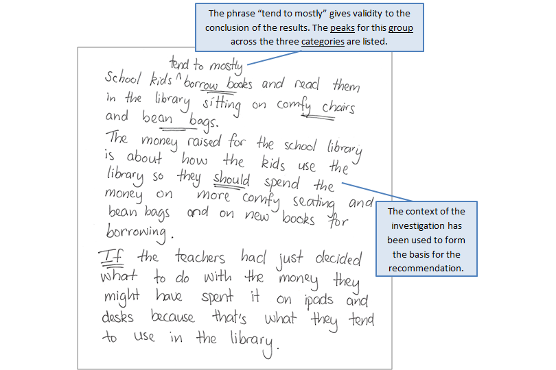 A handwritten page expressing findings on what students do during library time with comments.