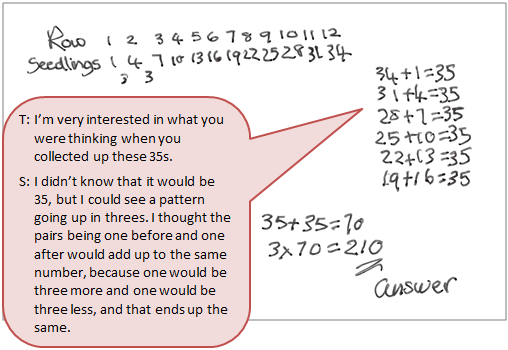 A student's workings, calculating the number of plants goes up in threes, accompanied by a text box depicting the conversation between student and teacher.