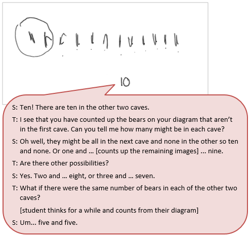 A text box depicting the conversation between a student and their teacher.