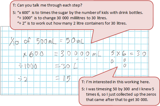 A graph showing multiplication and division equations, with 2 pink speech bubbles.