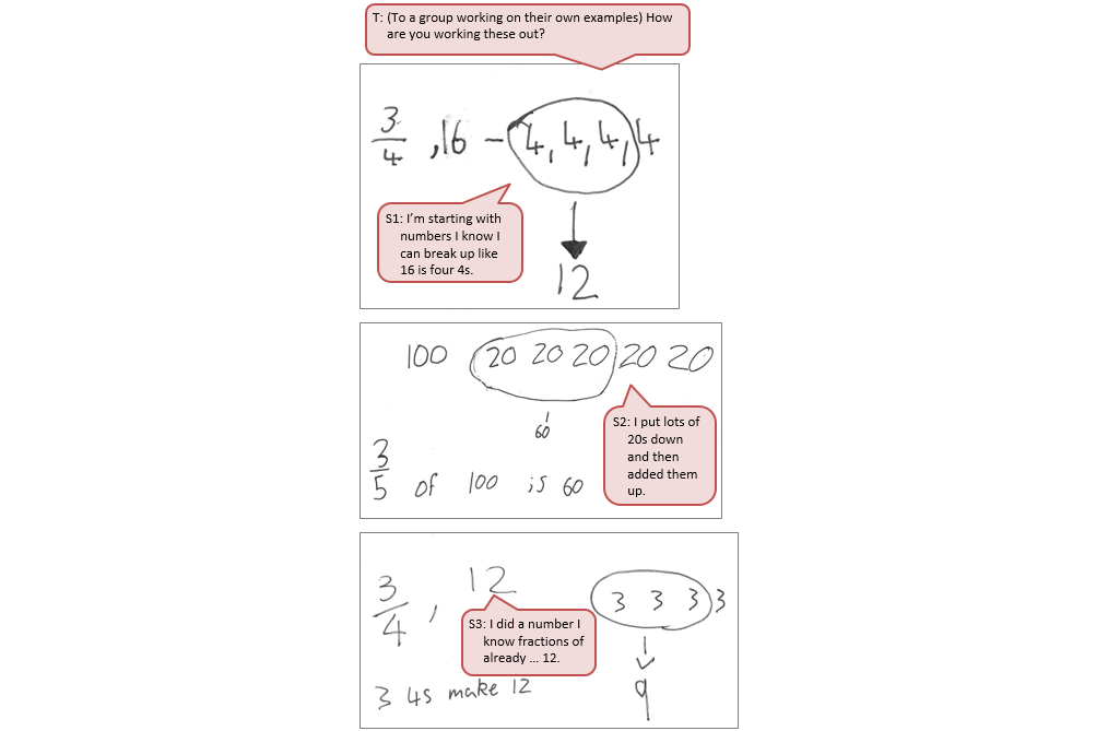 Three examples showing numbers being broken up and expressing fractions.