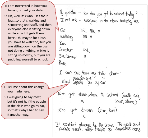 A report showing the most popular ways to get to school, accompanied by a text box depicting the conversation between student and teacher.